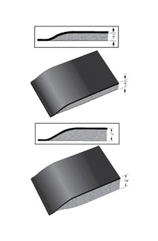 RHINO-IS3660DS BLACK